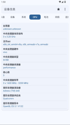 豸Ϣרҵͼ2