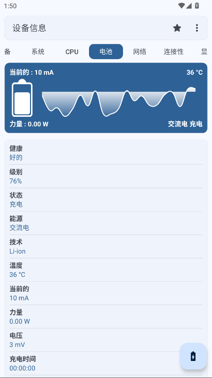 豸Ϣרҵ3.4.0.4׿ͼ3