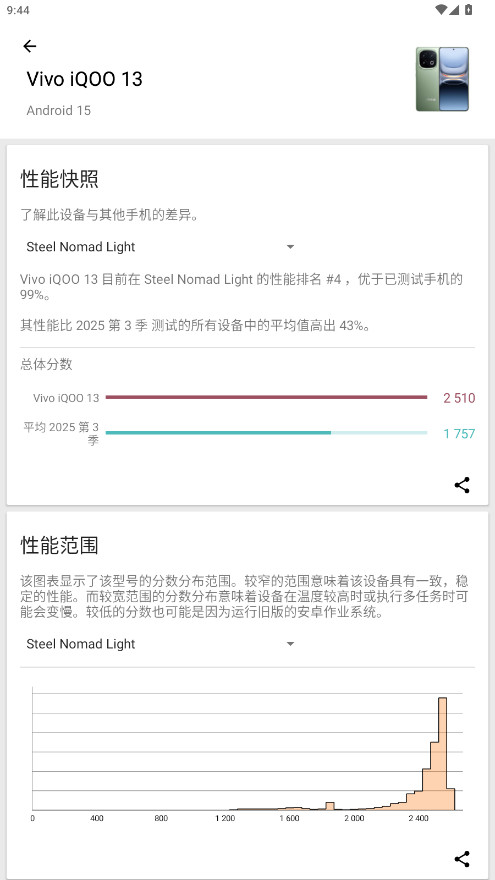 3DMarkֻ2.5.4969ٷͼ2