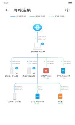小兴智家app官方版截图1