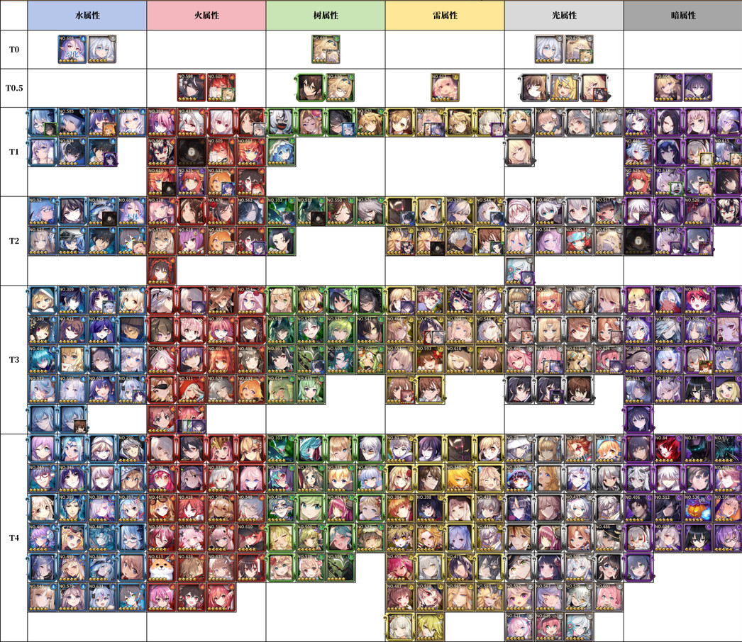 血族最新版本 血族最新版本