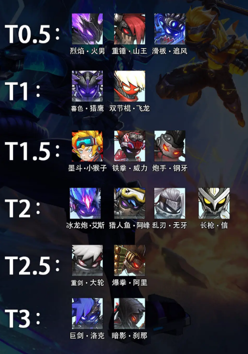 ���������3���°汾