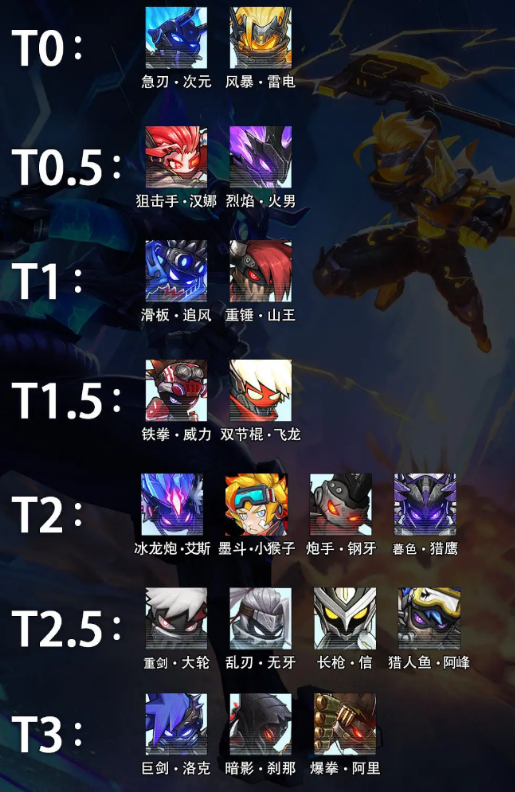 ���������3���°汾