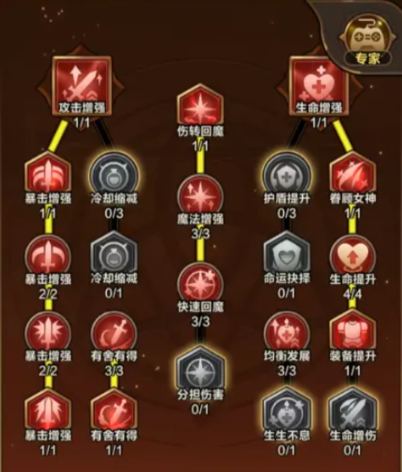 剑与黎明手游 剑与黎明手游