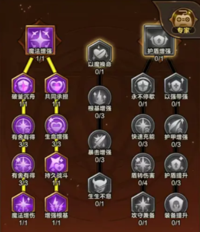 剑与黎明手游 剑与黎明手游