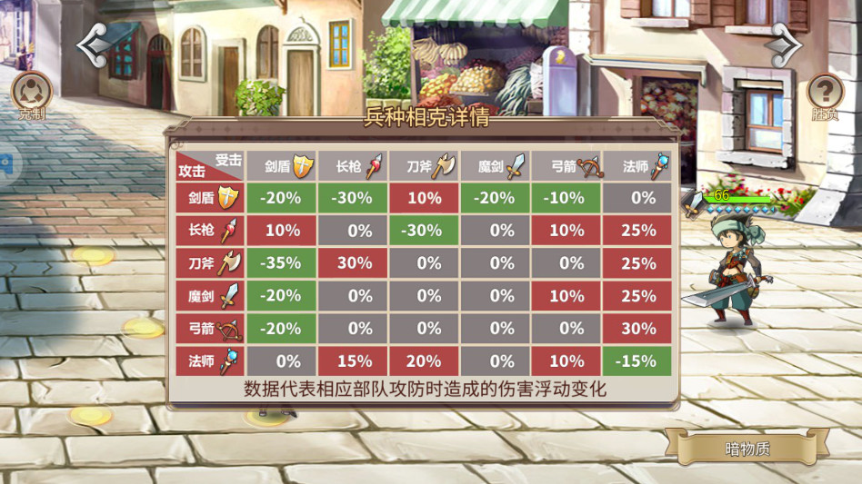 姬魔恋战纪手游最新版2.5.0.0安卓版截图2