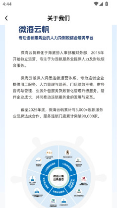 微海云帆最新版截图2