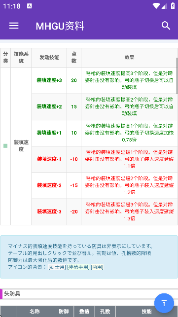 MHGU资料库官方版2.2.0最新版截图0