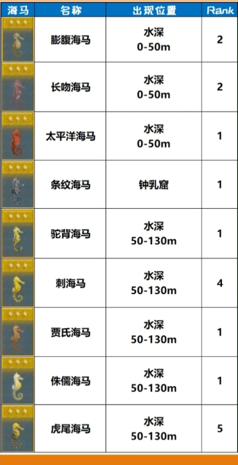 ǱˮԱ��������