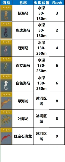 ǱˮԱ��������