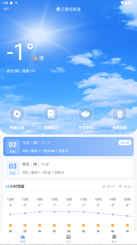 龵Ԥ1.0.4ٷͼ0
