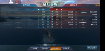 ����ָ�ӹ����ν�ͼ1