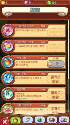 ҵڹƽ(Summoner)ͼ3