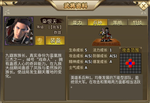 °汾