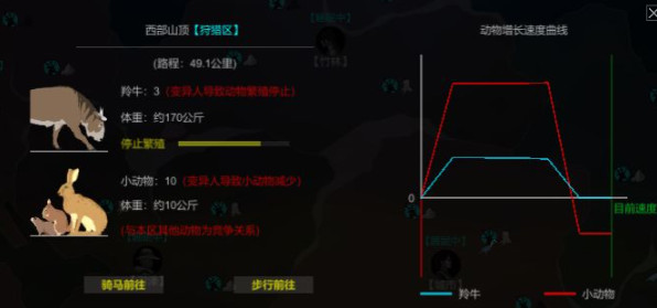 رǲ