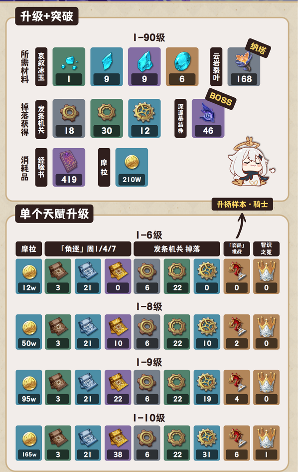 ԭٷ°汾