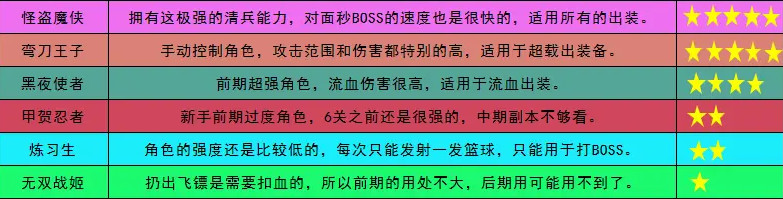 Сӳٷ