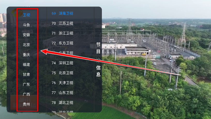 Ƿtv appٷ