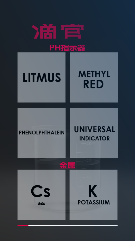 UnrealChemist(ѧʵ)