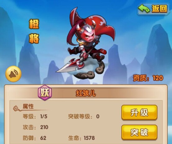 μǾ