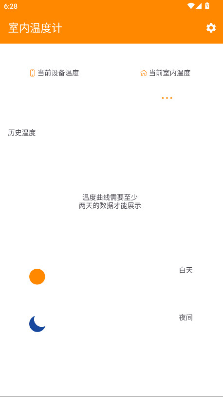 ¶ȼ޹