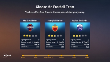 ģڹ(Football Life Simulator)ͼ2