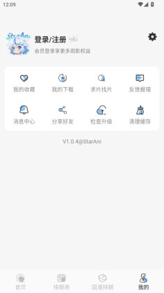 staraniѰͼ4