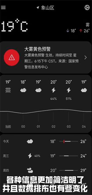 Nothingٷ°汾3.0.3ֻͼ2