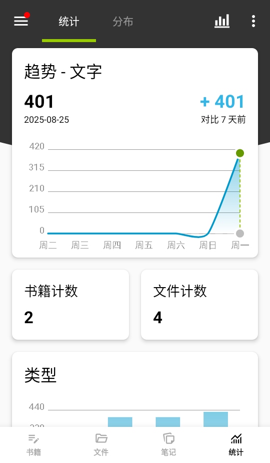 дappٷ1.95.3׿ͼ0