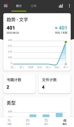 дappٷͼ0