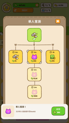 ҵèƵڹ(My Purrfect Cat Hotel)ͼ2