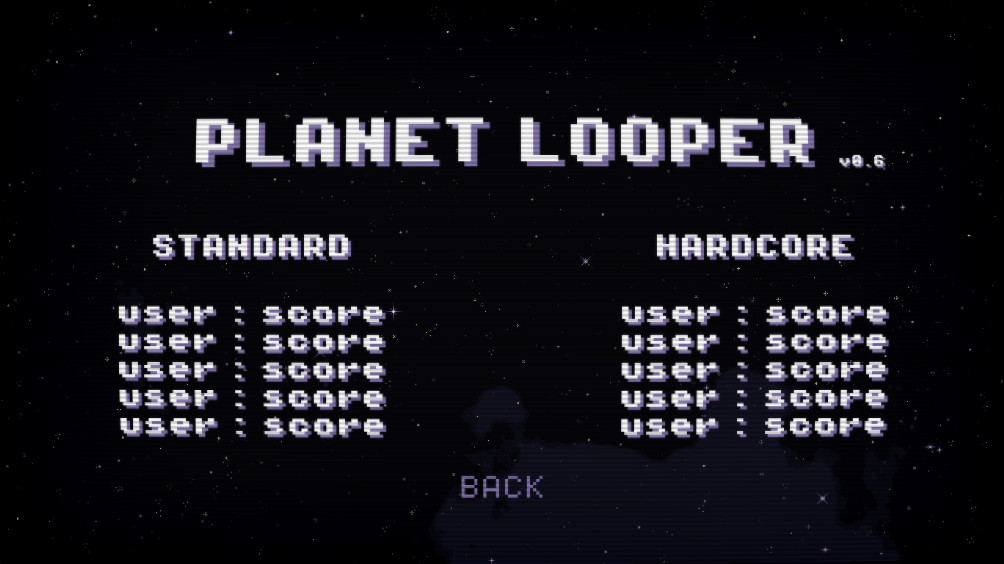 ֻ(PlanetLooper)0.6°ͼ0