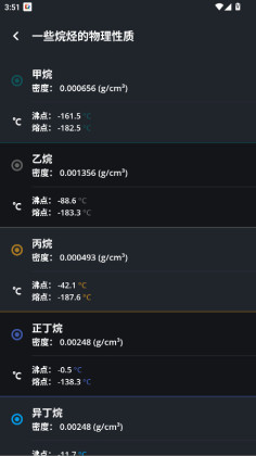 Ԫڱ޹ͼ3