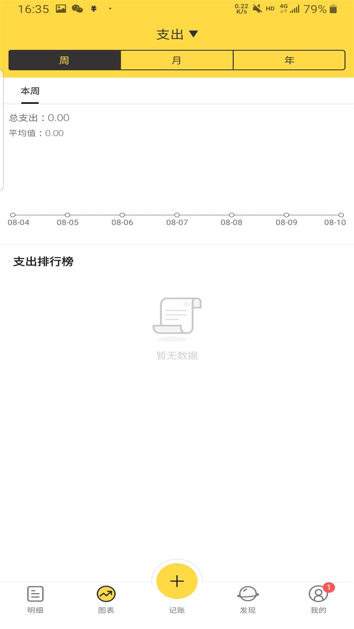 ˽vipƽ5.33.0׿ͼ1