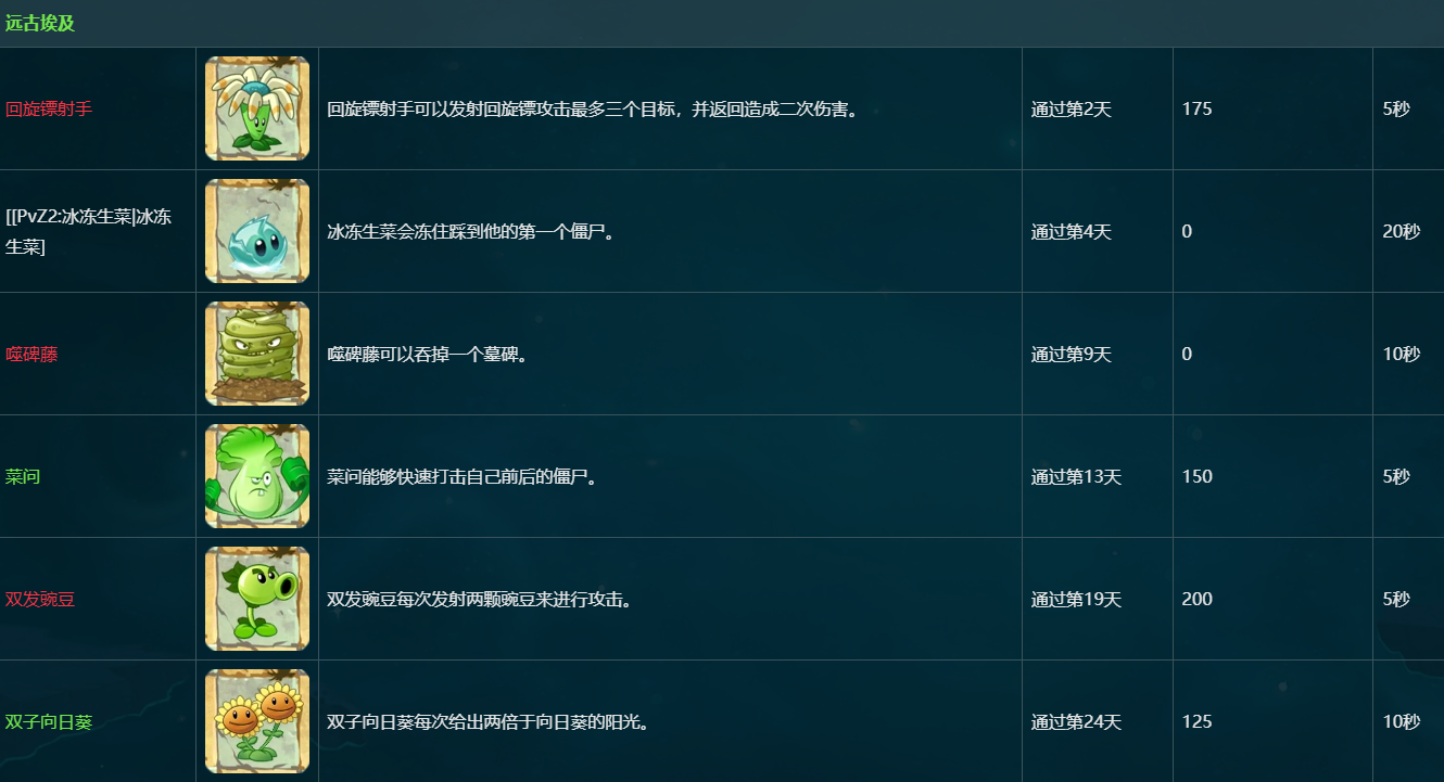 ֲսʬ2°汾2025