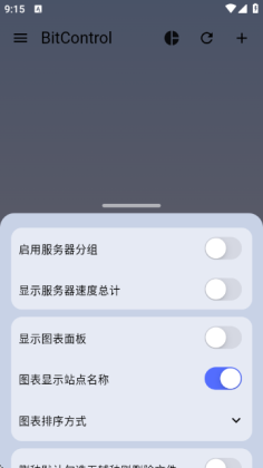 BitControl°汾ͼ2