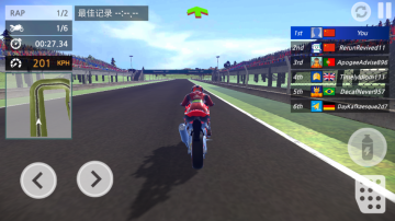 Ħг°(Speed Racer)ͼ0
