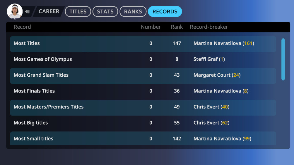 25°(Tennis Manager 25 - My Player)5.6׿ͼ1