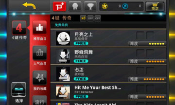 ٳٷ(Tapsonic TOP)ͼ1
