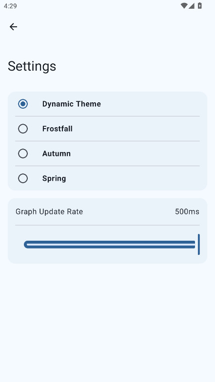 TaskManagerٷ1.0.9׿ͼ0