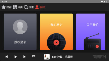 FM°汾ͼ2