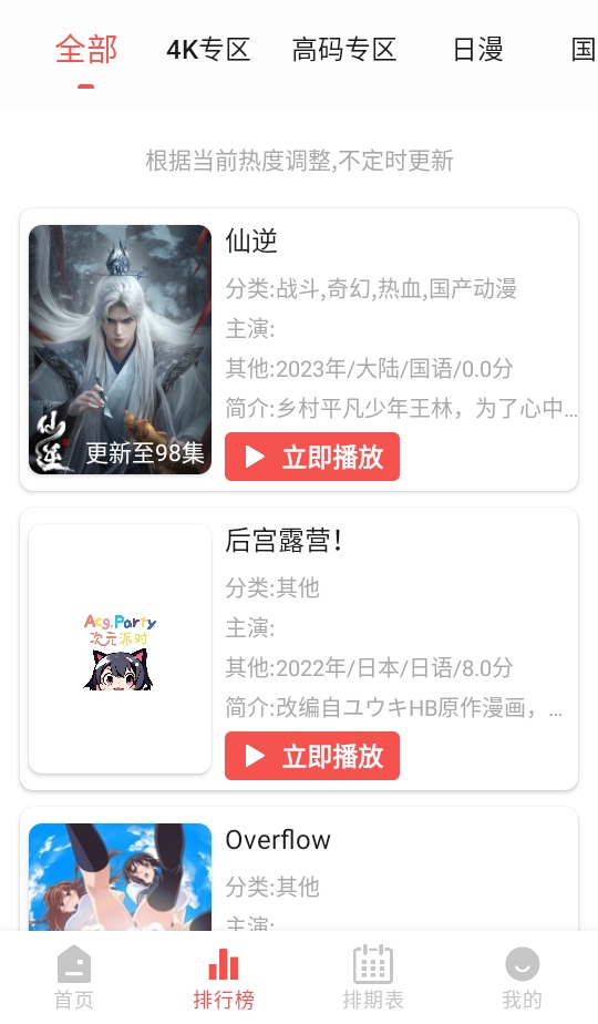 Ԫɶȥ4.3.4׿ͼ0