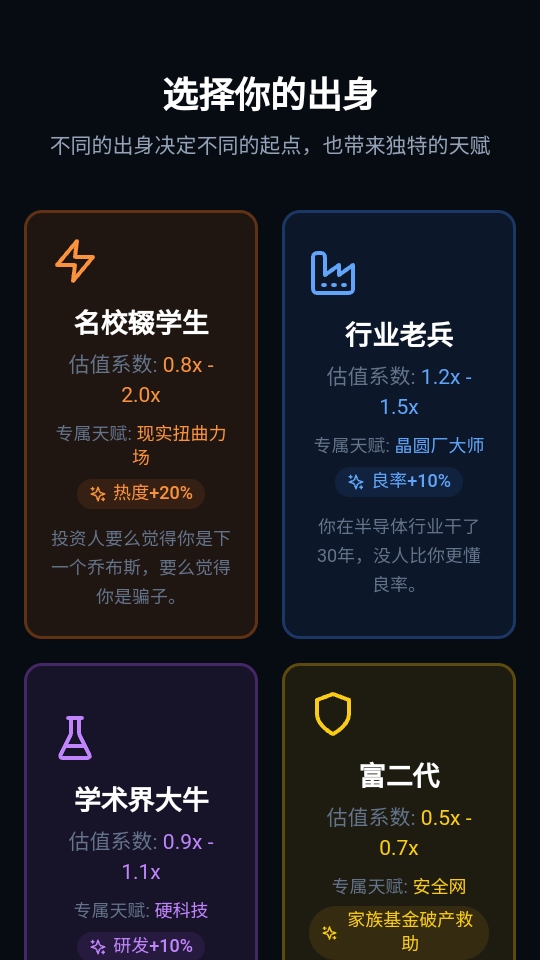 оƬ�����Ϸ���İ�