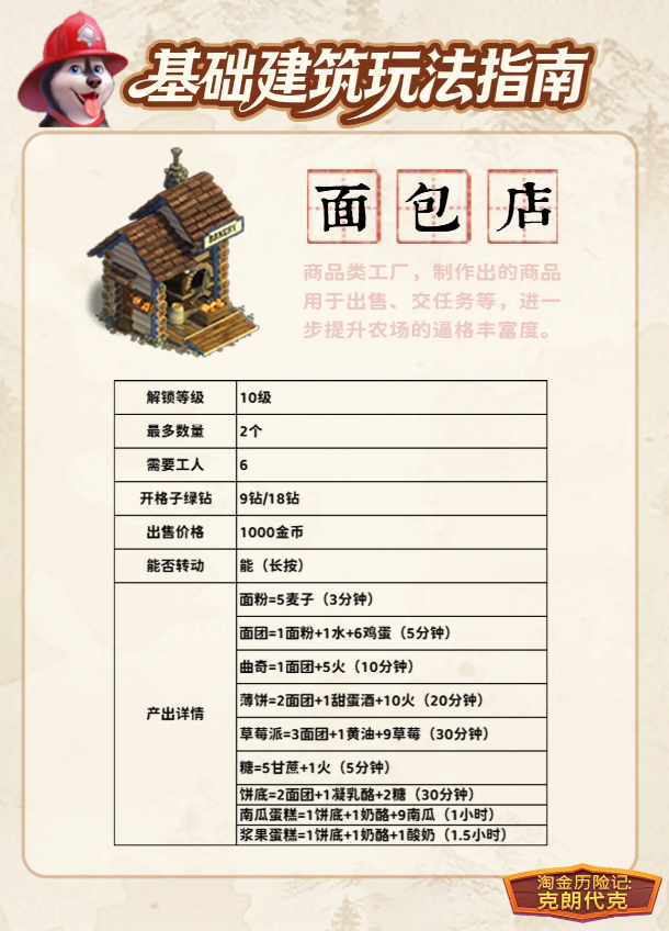 �Խ����ռǿ��ʴ���