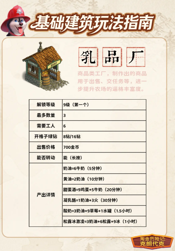 �Խ����ռǿ��ʴ���