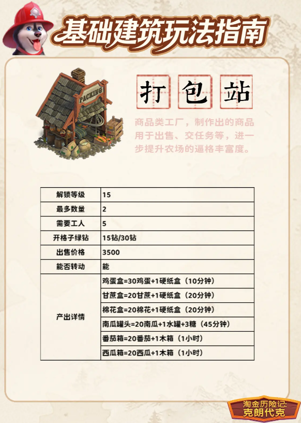 �Խ����ռǿ��ʴ���