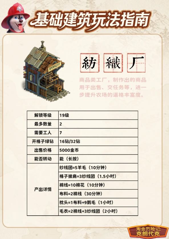 �Խ����ռǿ��ʴ���