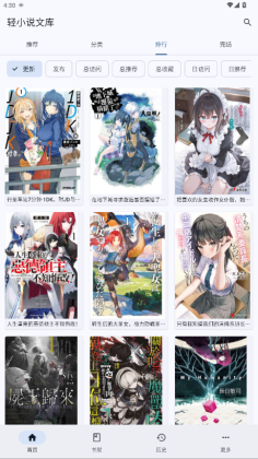 wild��С˵������ͼ3