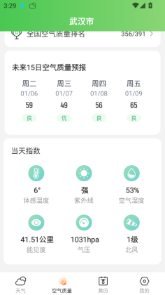 5G����Ԥ���ٷ����ͼ0