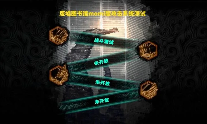 momi版废墟图书馆预览图